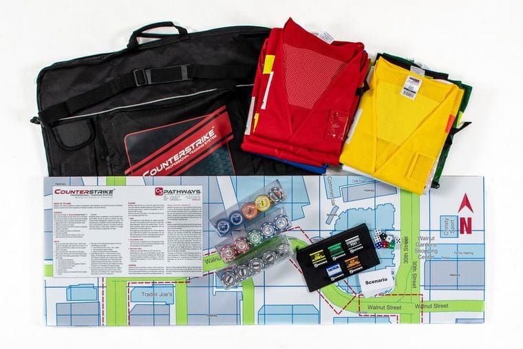 The complete kit, part of the Counterstrike Basic kit